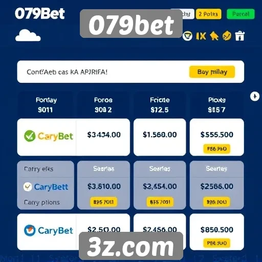 Ofertas e promoções atuais no site 079bet